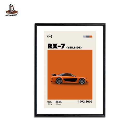 Poster Mazda RX-7