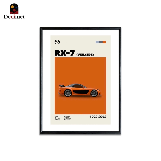 Poster RX-7