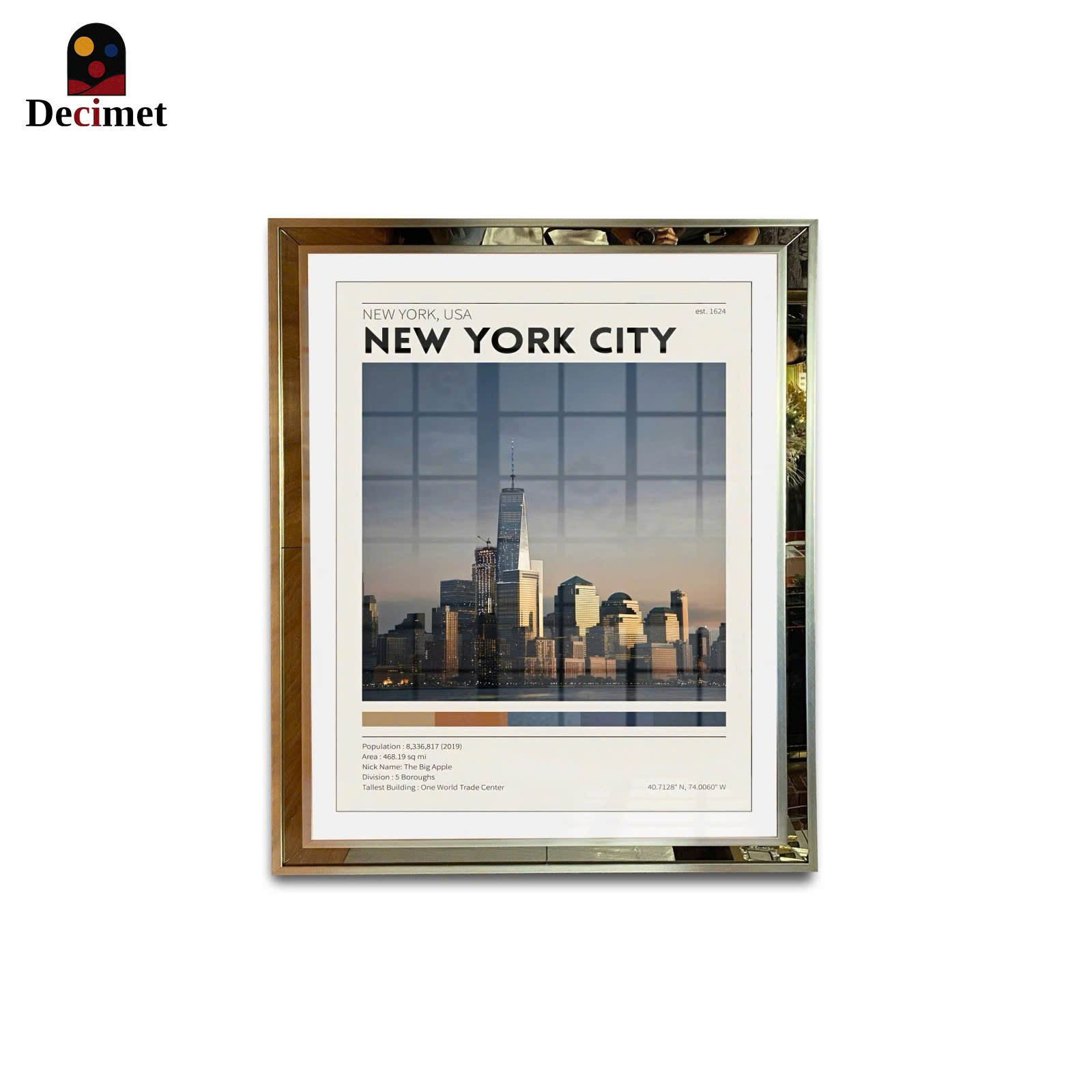 Poster NewYork City